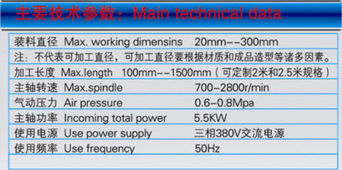 數(shù)控木工車床與鎖孔機(jī) 徐州豐展機(jī)械引領(lǐng)木材加工智能化新潮流